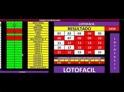lotofacil 2808 resultado-1
